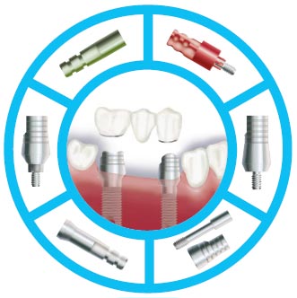 Protetyka system SwissPlus