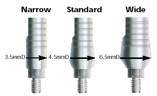 Łącznik prosty Hex-Lock