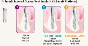 Implant 3,7mm (platforma 3,5mm) 