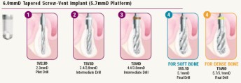 Implant 6,0mm (platforma 5,7mm) 