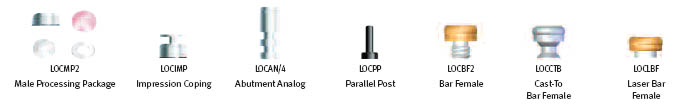 Locator Overdenture Restoration FlowChart